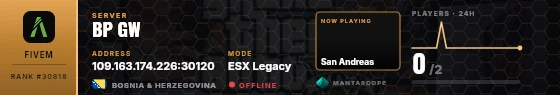 Dossier badge preview