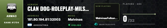 Dossier badge preview