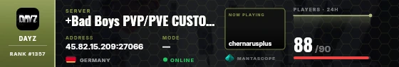 Dossier badge preview