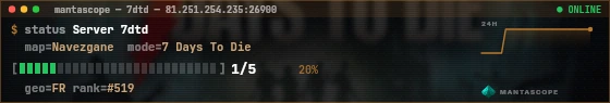 Console badge preview