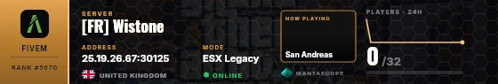 Dossier badge preview