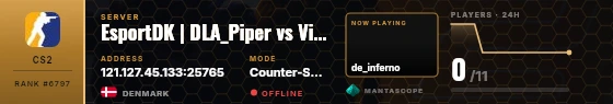 Dossier badge preview