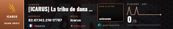 Dossier badge preview