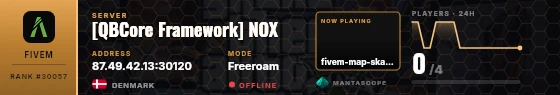 Dossier badge preview