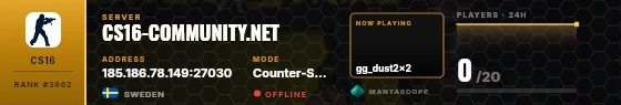 Dossier badge preview