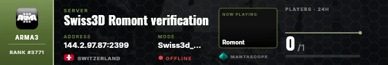 Dossier badge preview