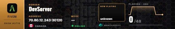 Dossier badge preview