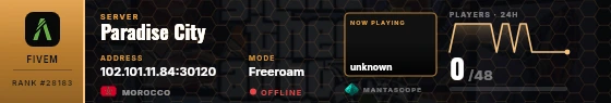 Dossier badge preview