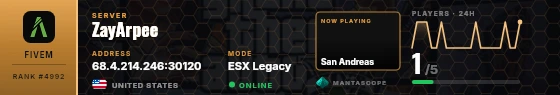 Dossier badge preview
