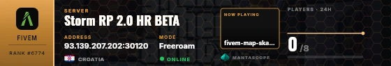 Dossier badge preview
