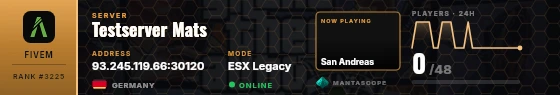 Dossier badge preview