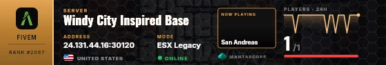 Dossier badge preview