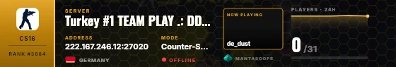 Dossier badge preview