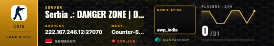 Dossier badge preview