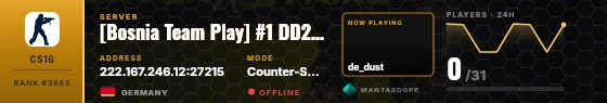 Dossier badge preview
