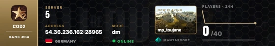 Dossier badge preview