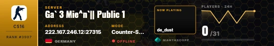 Dossier badge preview