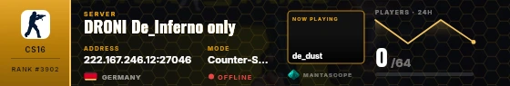 Dossier badge preview