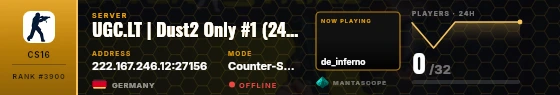 Dossier badge preview