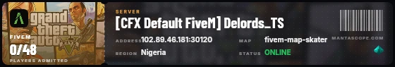 Ticket badge preview