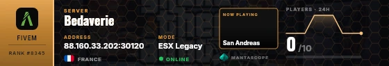Dossier badge preview