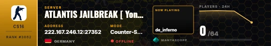 Dossier badge preview