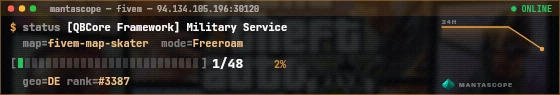 Console badge preview
