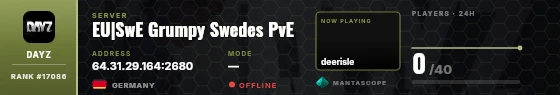Dossier badge preview
