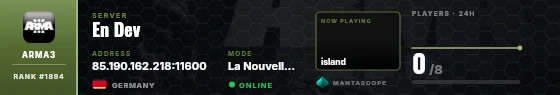 Dossier badge preview