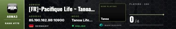 Dossier badge preview