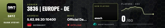 Dossier badge preview