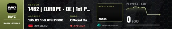 Dossier badge preview
