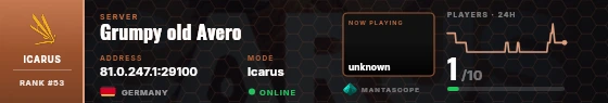 Dossier badge preview