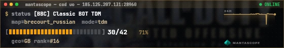 Console badge preview