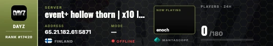 Dossier badge preview