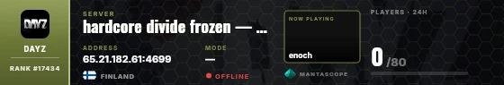 Dossier badge preview