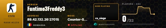 Dossier badge preview