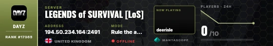 Dossier badge preview