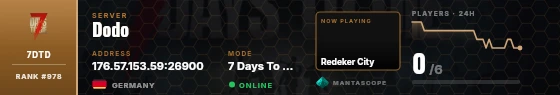 Dossier badge preview