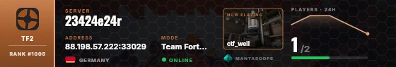 Dossier badge preview