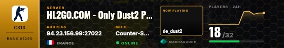 Dossier badge preview