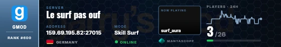 Dossier badge preview
