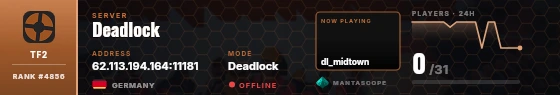 Dossier badge preview