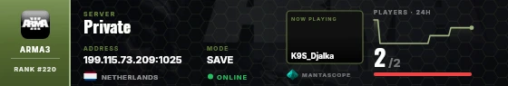Dossier badge preview