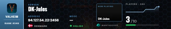 Dossier badge preview