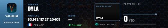 Dossier badge preview