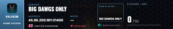 Dossier badge preview