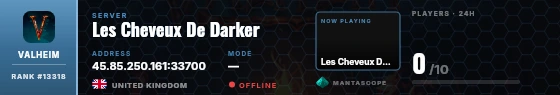 Dossier badge preview