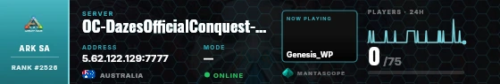 Dossier badge preview
