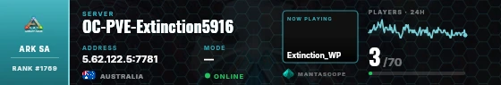Dossier badge preview